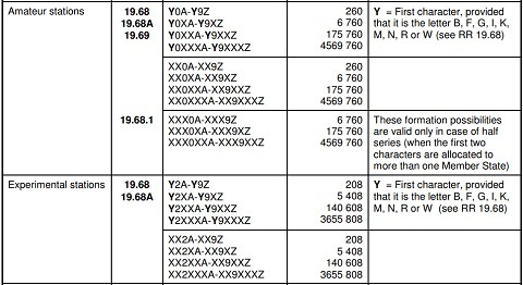 20230111callsignformation.jpg