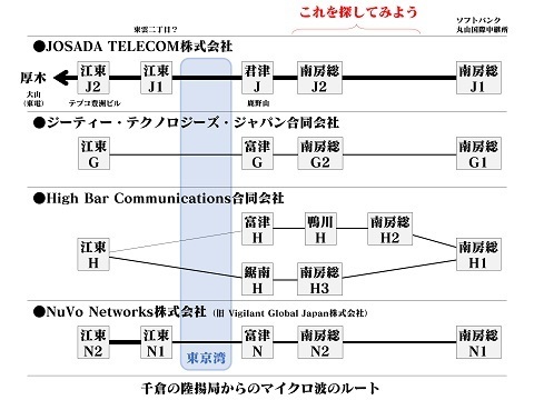Image 4: 20230528table-bosohanto1.jpg
