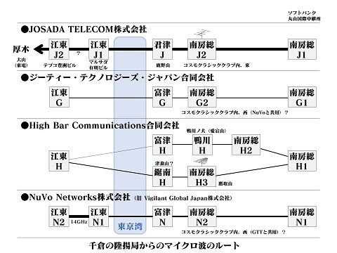 20230604table.jpg