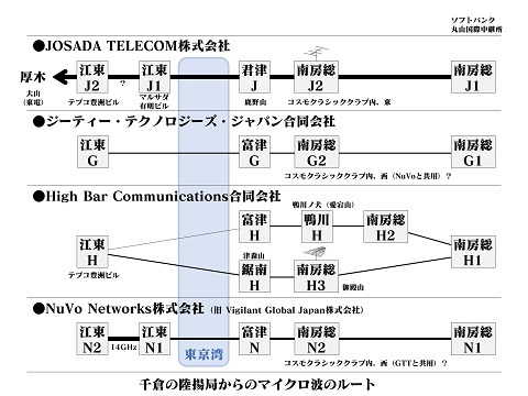 20230704table.jpg