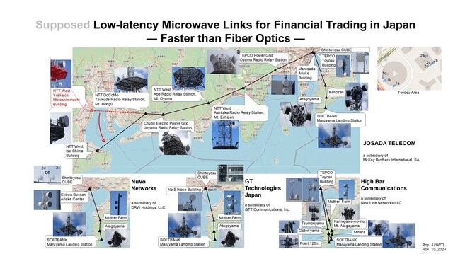 20241110low-latency-microwave-route2024.jpg