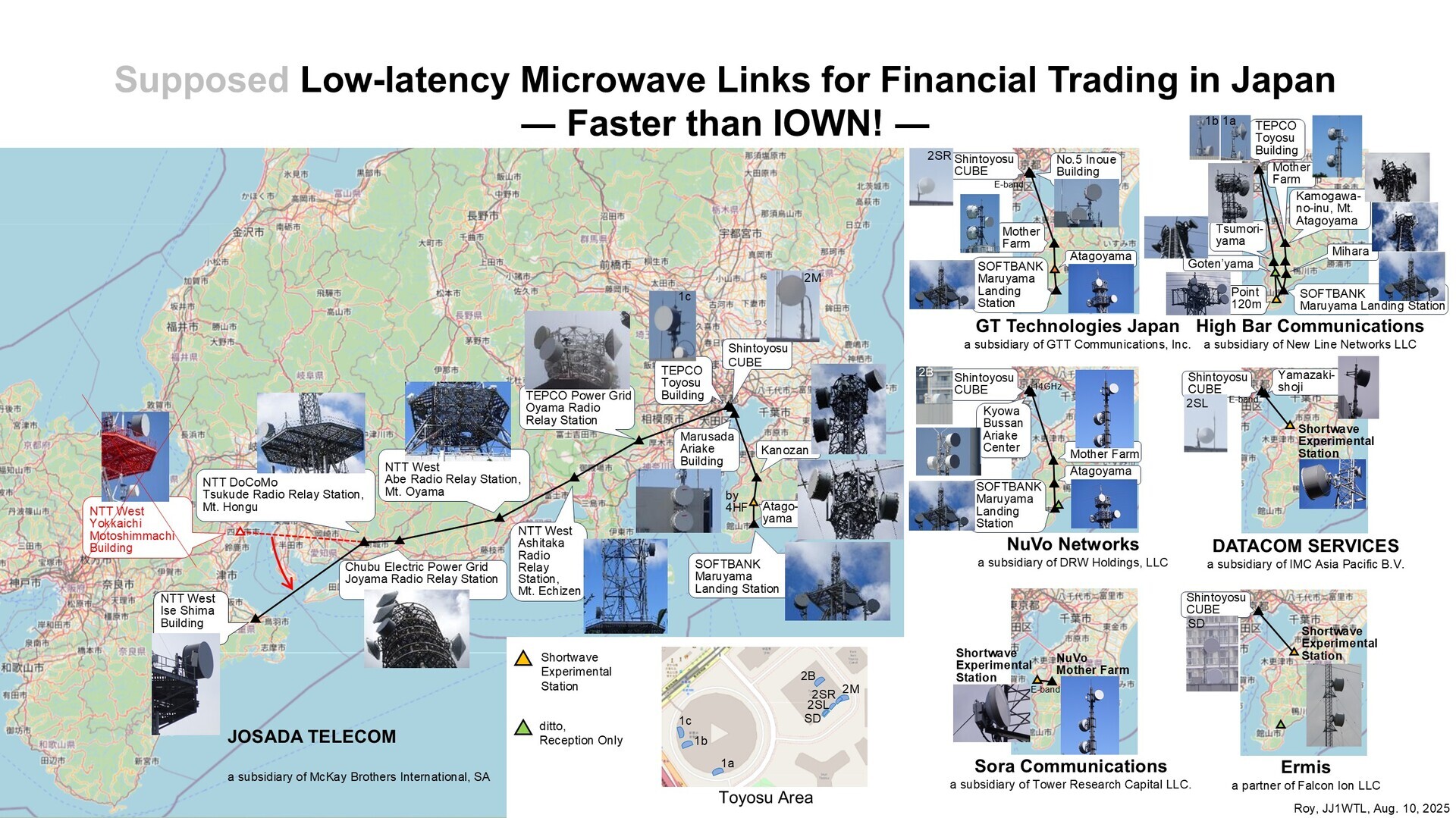 Image 48: 20250810low-latency-microwave-route.jpg