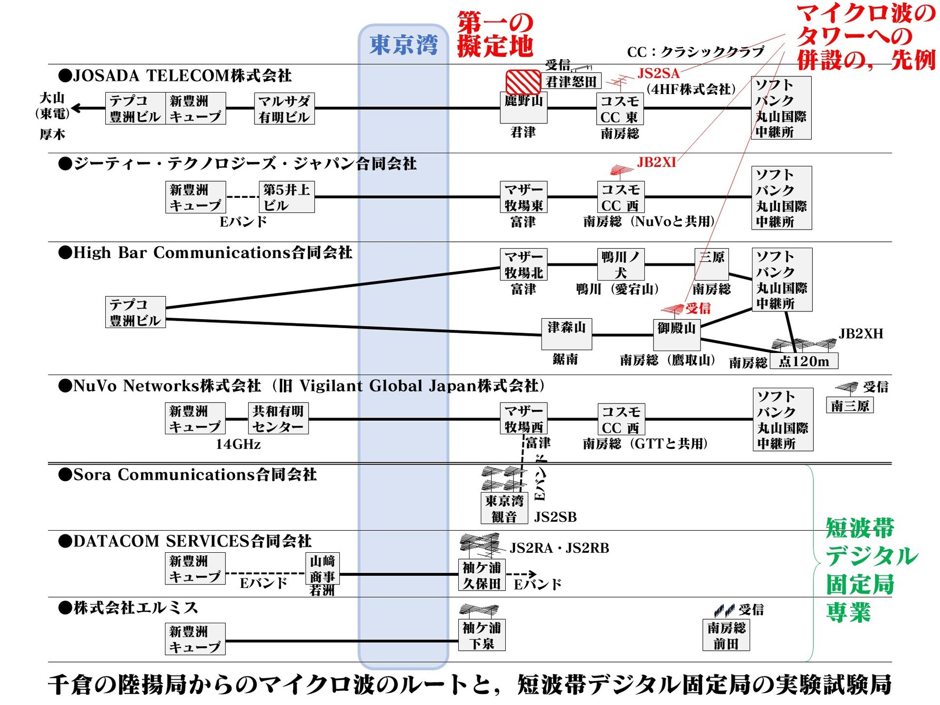 Image 1: 20251214table.jpg