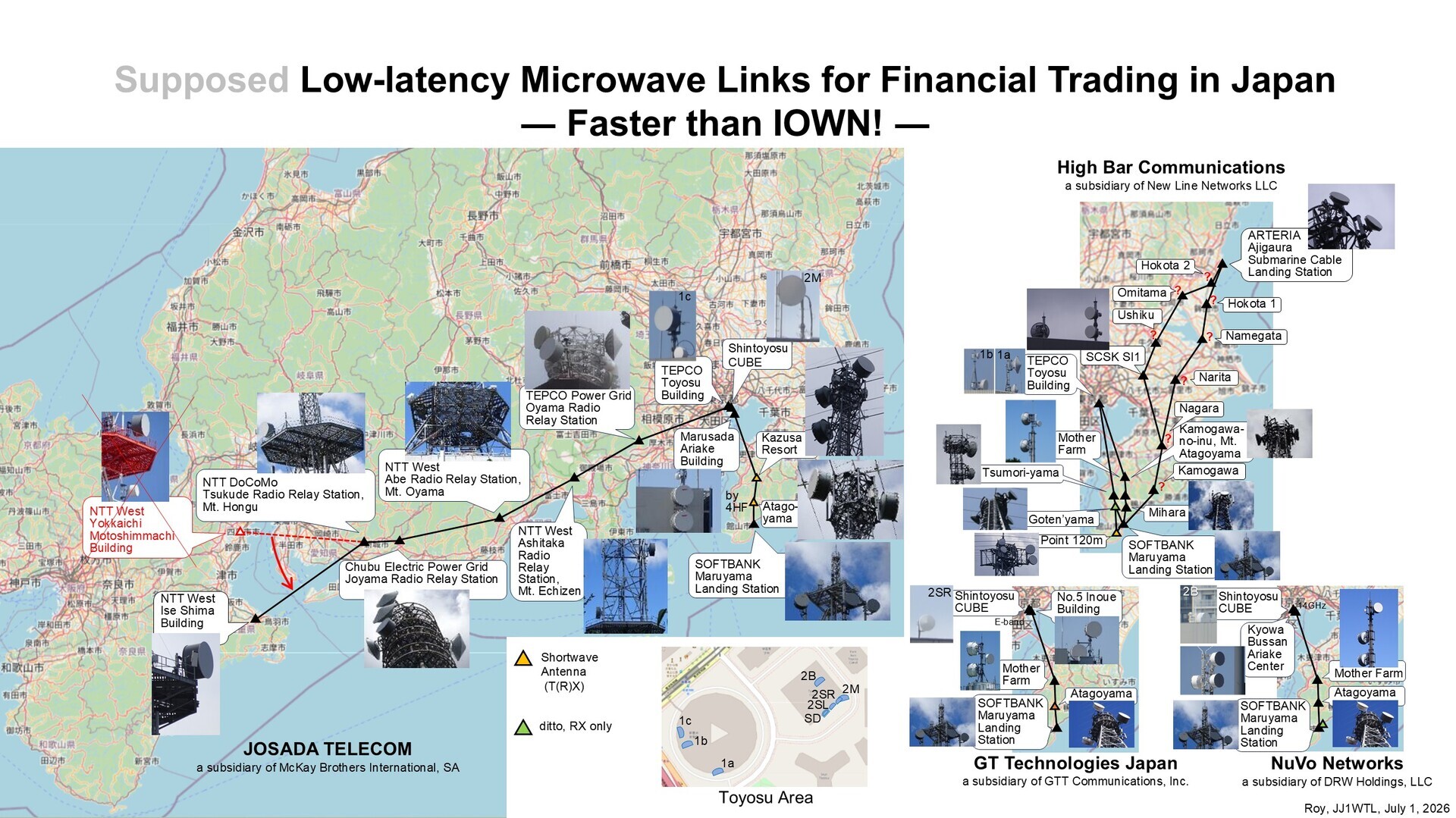 Image 55: 20260628low-latency-microwave-route.jpg