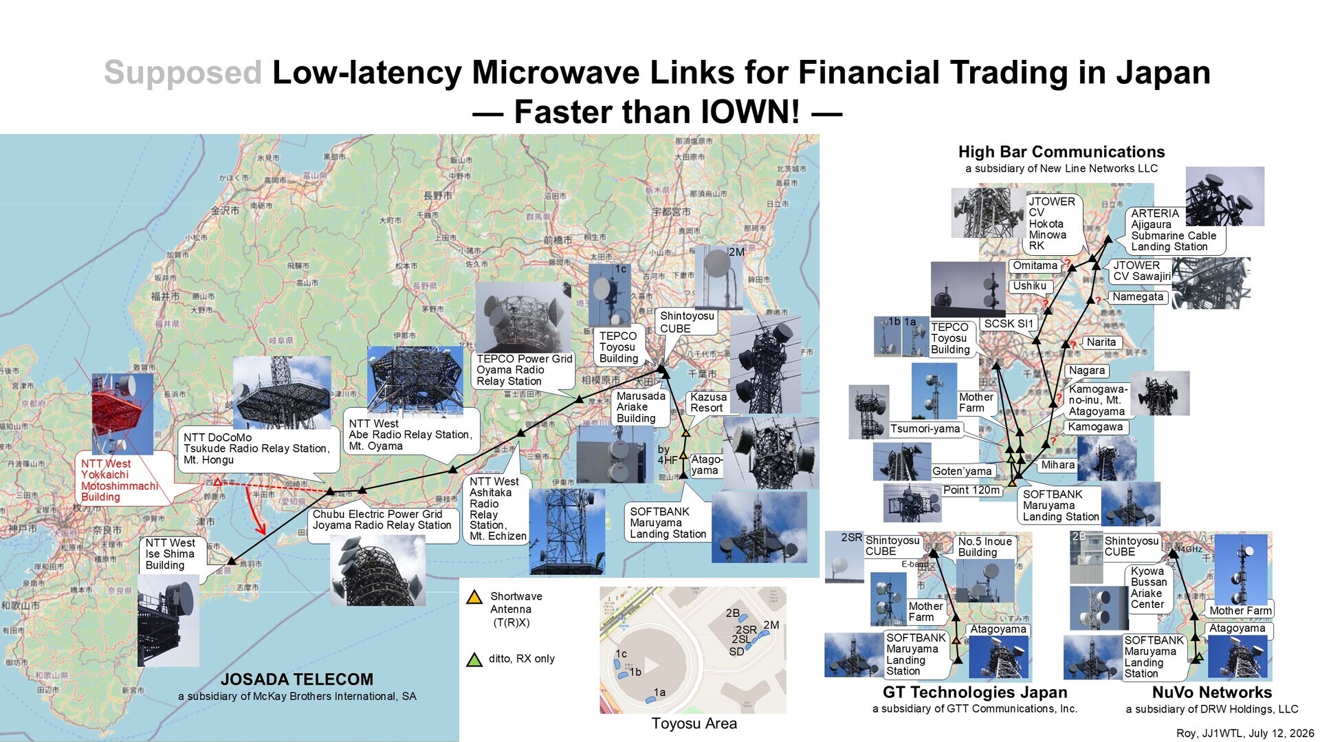 Image 63: 20260712low-latency-microwave-route.jpg