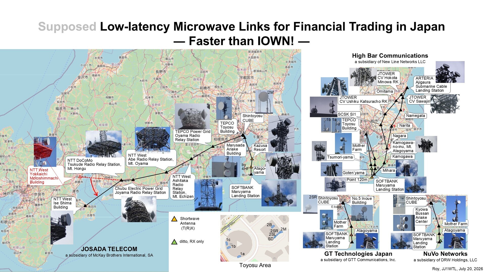Image 51: 20260720low-latency-microwave-route.jpg