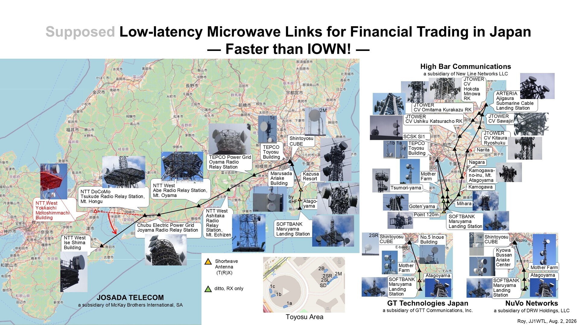 Image 65: low-latency-microwave-route20260802.jpg