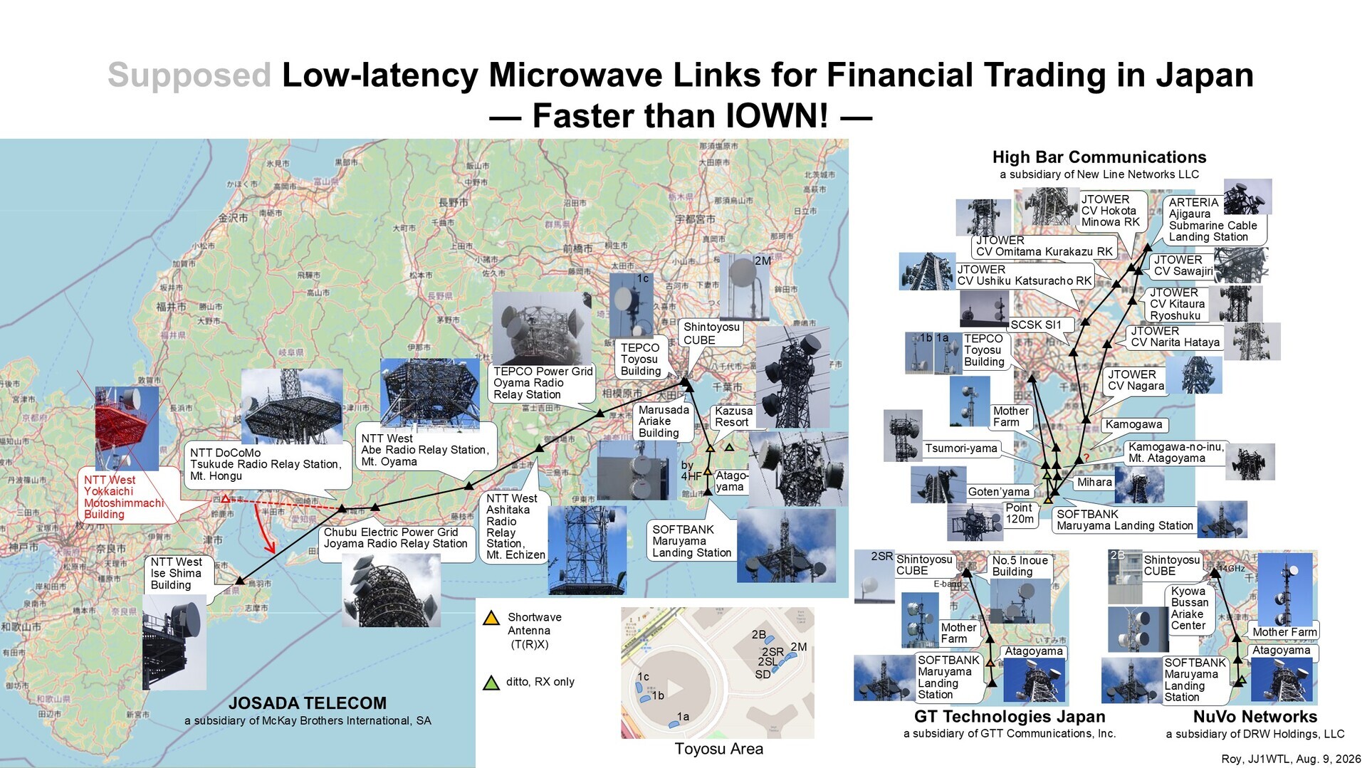Image 80: 20260809low-latency-microwave-route.jpg