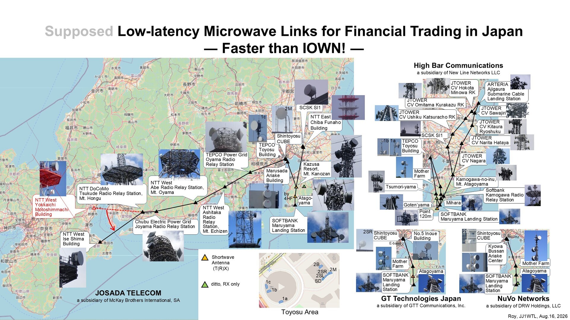 Image 28: 20260816low-latency-microwave-route.jpg